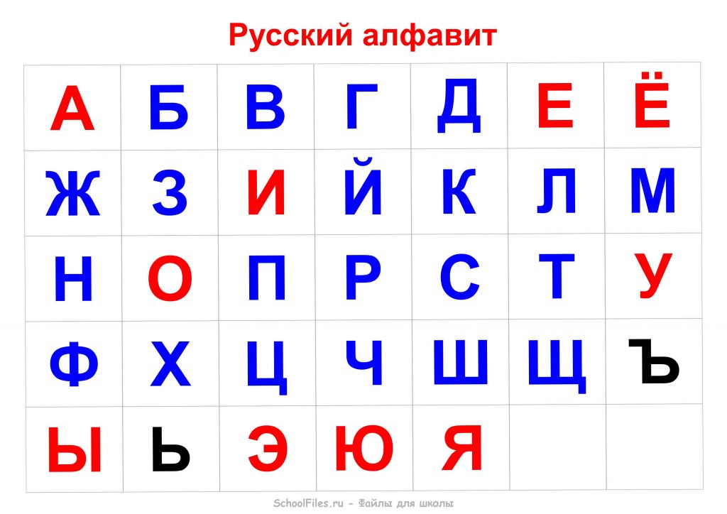 Алфавит русский для детей