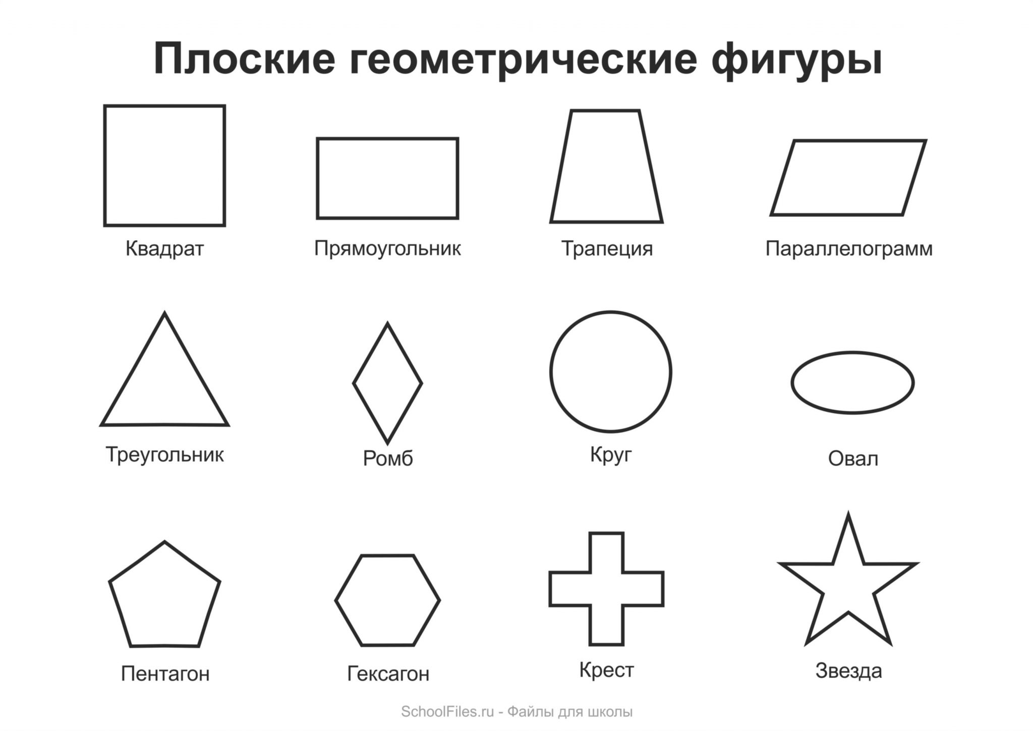 Все геометрические фигуры с названиями и картинками