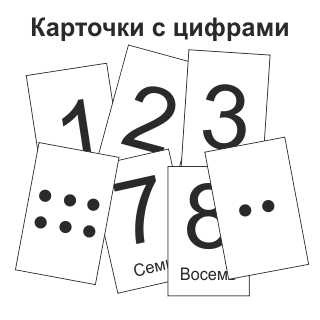 Карточки с цифрами — Файлы для школы